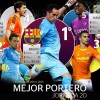 El ranking de los mejores porteros de la Liga BBVA