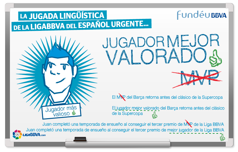 Jugador Mejor Valorado