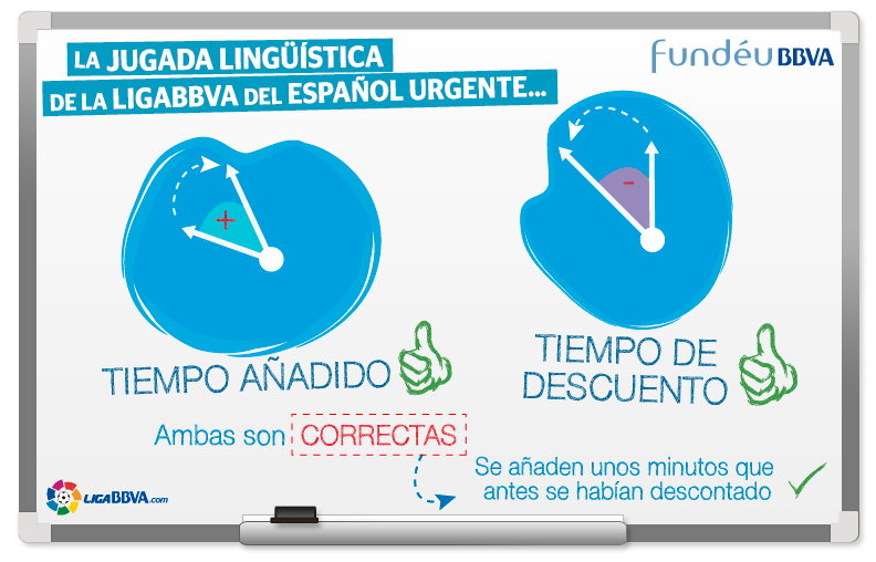 Tiempo añadido. Tiempo de descuento