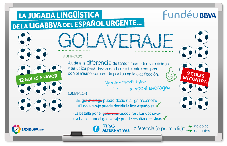 Golaveraje