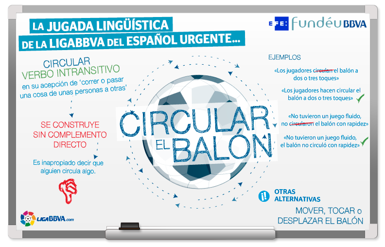 Circular el balón
