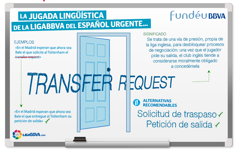Transfer Request