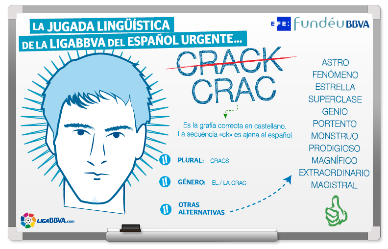 Crac