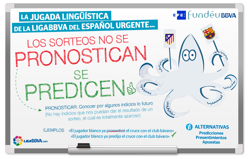 Pronóstico y Predecir