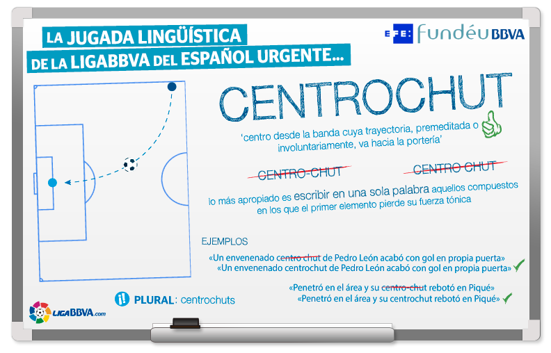 Centrochut