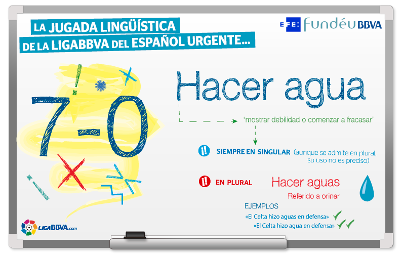 Hacer agua