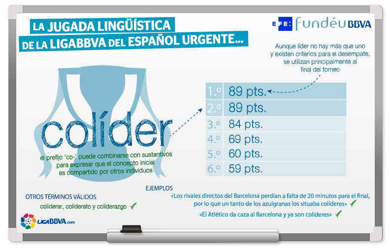Colíder