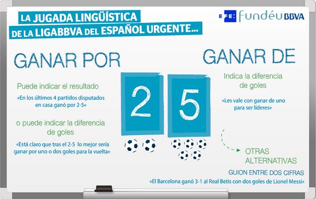 Ganar por, ganar de