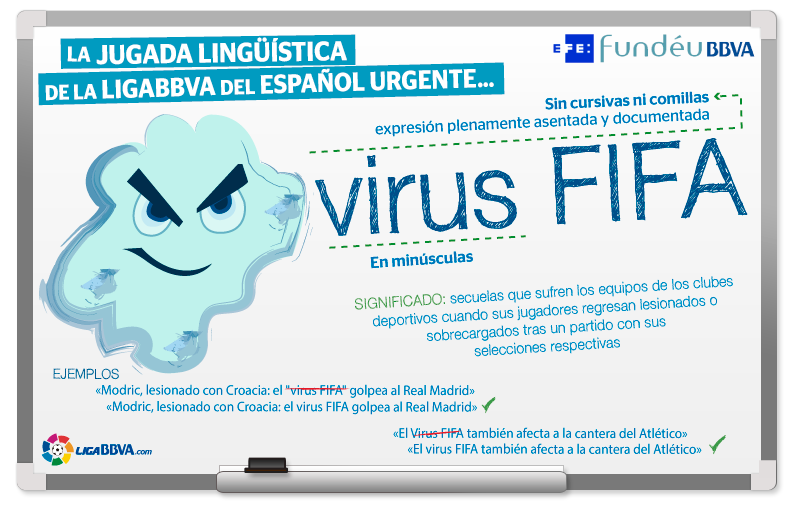 Virus FIFA