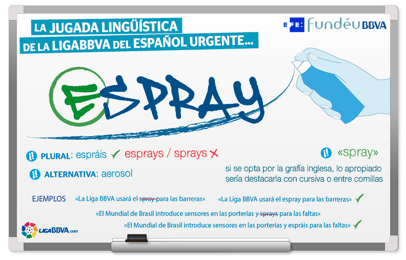 Espray